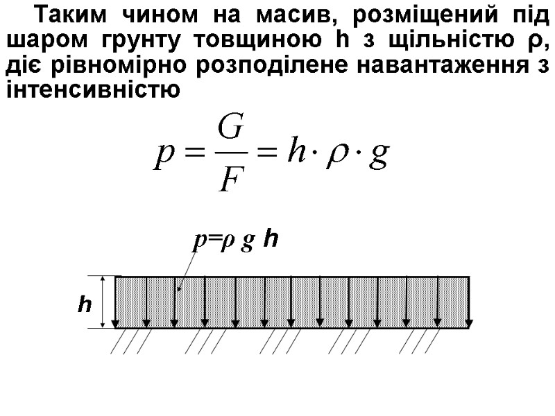 Таким чином на масив, розміщений під шаром грунту товщиною h з щільністю ρ, діє